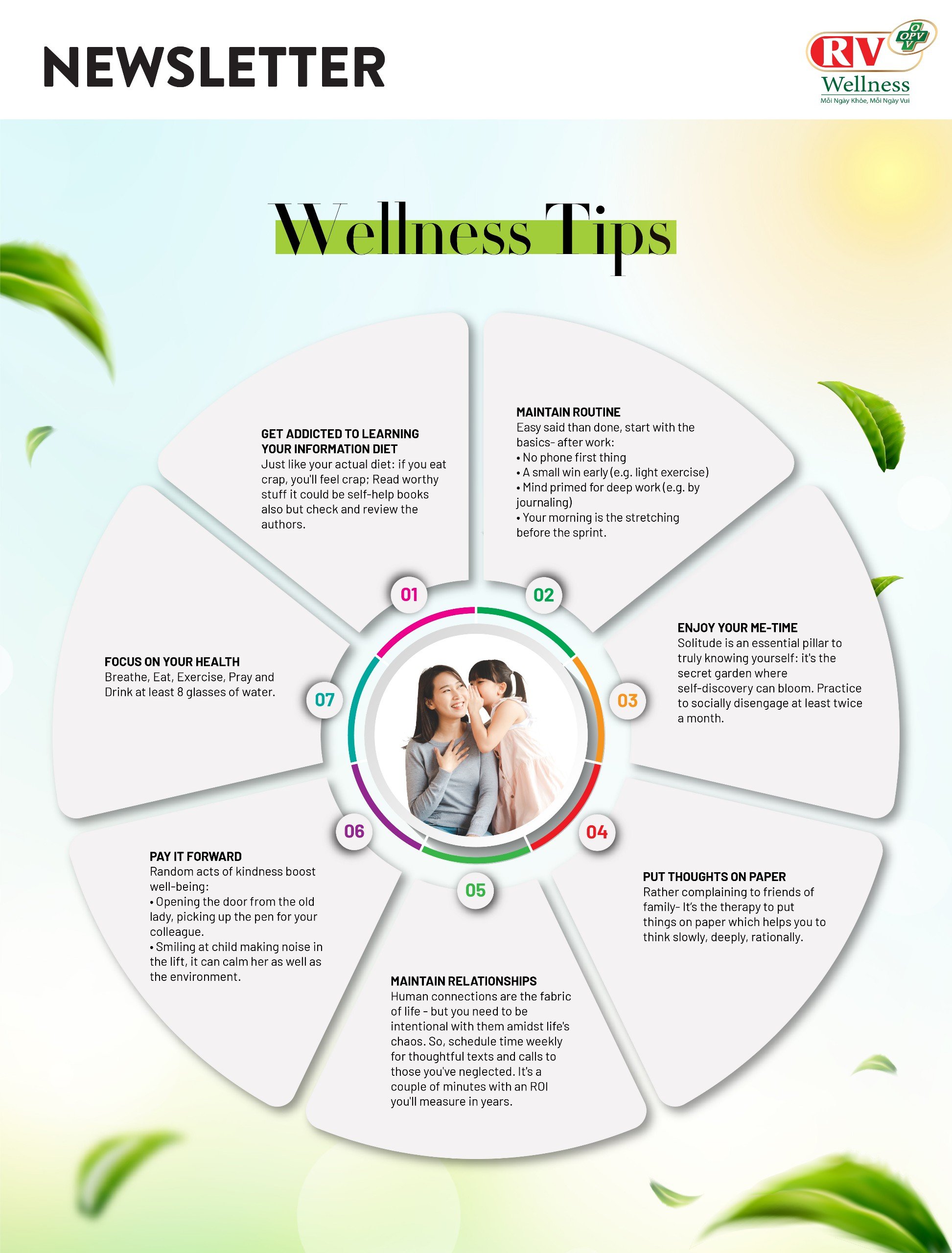 Wellness Tips