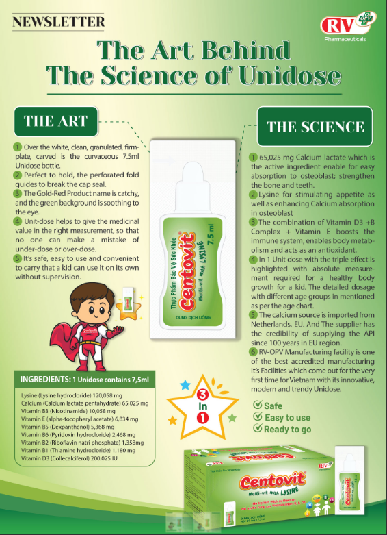 The Art Behind The Science of Unidose